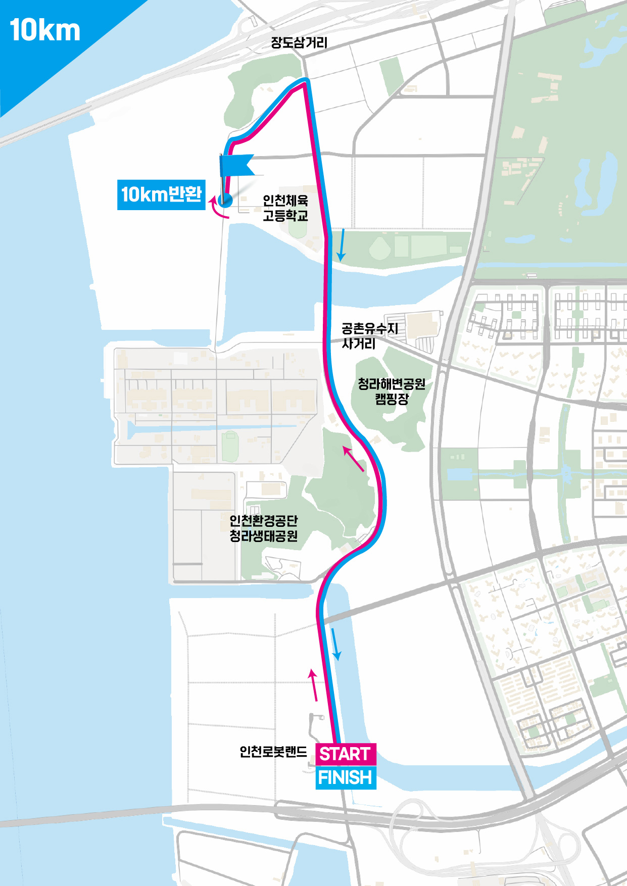 10km
